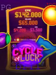 Explorando o Mundo de CycleofLuck: Um Jogo de Estratégia e Aventura